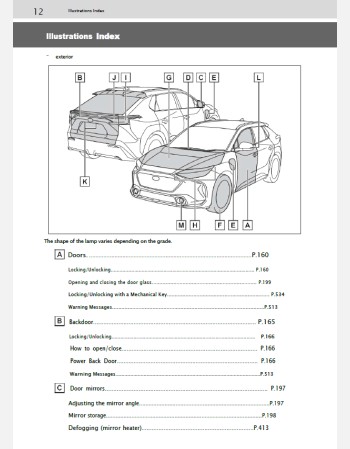 subaru solterra 2024-2025 owners manual in english (jdm)